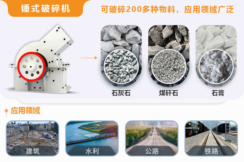 小型錘式破碎機型號參數(shù)表，報價是多少？